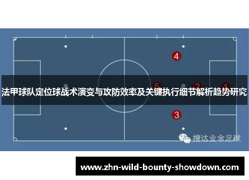 法甲球队定位球战术演变与攻防效率及关键执行细节解析趋势研究