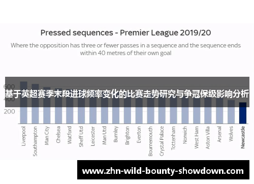 基于英超赛季末段进球频率变化的比赛走势研究与争冠保级影响分析