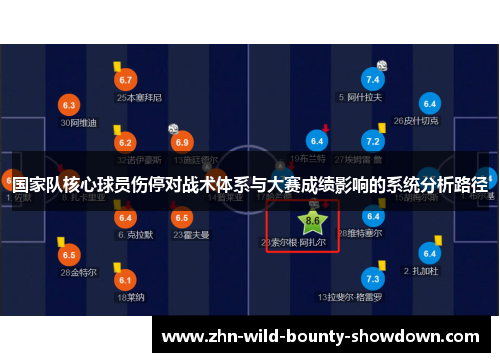 国家队核心球员伤停对战术体系与大赛成绩影响的系统分析路径 国家队核心球员伤停对战术体系与大赛成绩影响的系统分析路径