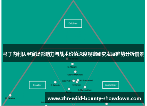 马丁内利法甲赛场影响力与战术价值深度观察研究发展趋势分析前景