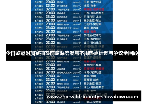 今日欧冠附加赛抽签前瞻深度聚焦本周热点话题与争议全回顾