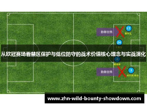 从欧冠赛场看禁区保护与低位防守的战术价值核心理念与实战演化