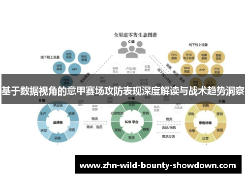基于数据视角的意甲赛场攻防表现深度解读与战术趋势洞察