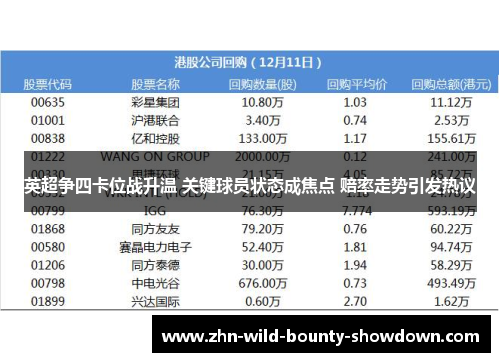 英超争四卡位战升温 关键球员状态成焦点 赔率走势引发热议