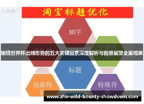围绕世界杯出线形势的五大关键因素深度解析与前景展望全面观察 围绕世界杯出线形势的五大关键因素深度解析与前景展望全面观察