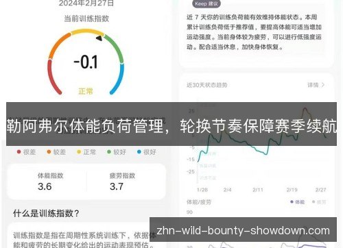 勒阿弗尔体能负荷管理,轮换节奏保障赛季续航 勒阿弗尔体能负荷管理,轮换节奏保障赛季续航